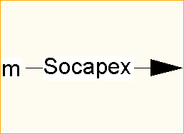 Socapex