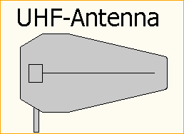 UHF-Antenne