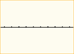 L25-250N