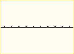 C50-500