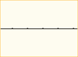 C100-500