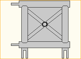 C2