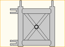 C2