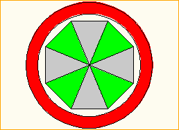 C1