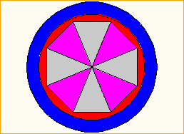 C1
