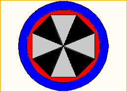C1