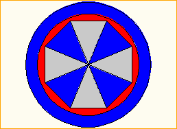 C1