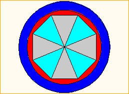 C1