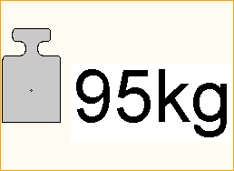 Gewicht
