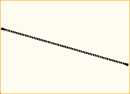 Steel 3,5m